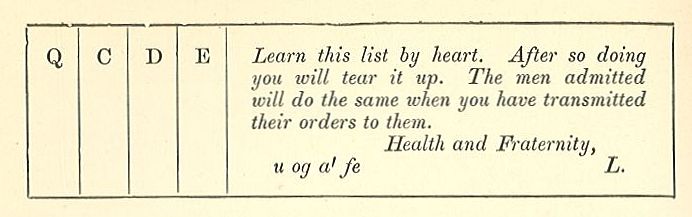 [Illustration: Q C D E Learn this list by heart. After so doing you will
tear it up. The men admitted will do the same when you have transmitted their
orders to them. Health and Fraternity, u og a’ fe L.]