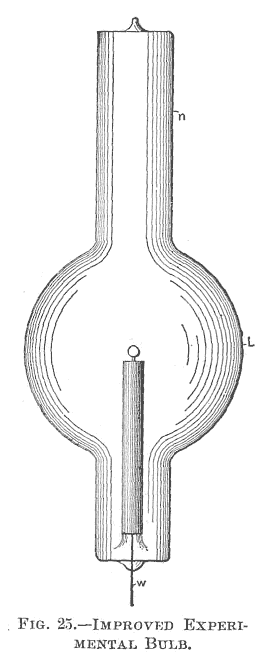 FIG. 25.&mdash;IMPROVED EXPERIMENTAL BULB.