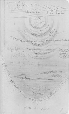 Parhelia&mdash;E. A. Wilson, del.