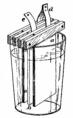 FIG. 1.&mdash;SIMPLE BATTERY.