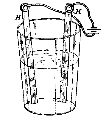 FIG. 3.&mdash;DECOMPOSITION OF WATER.