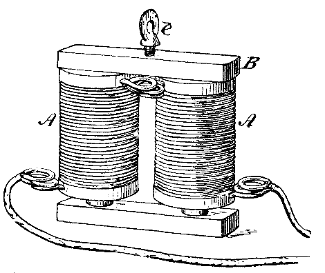 FIG. 5.&mdash;ELECTROMAGNET.
