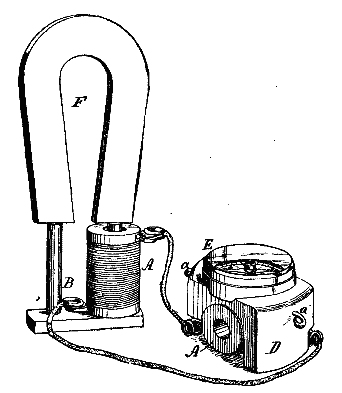 FIG. 11.&mdash;MAGNETO-ELECTRIC INDUCTION.