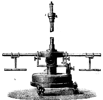 FIG. 5.&mdash;WILD'S APPARATUS FOR STUDYING MAGNETIC VARIATIONS.