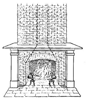 FIG. 12.&mdash;The open fireplace as an early method of heating.
 