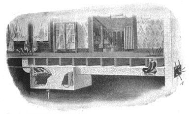 FIG. 16.&mdash;Fresh air from outside circulates over the radiators and then rises into the rooms to be heated.
 