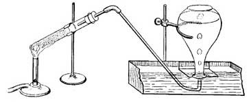 FIG. 22.&mdash;Preparing oxygen from potassium chlorate and manganese dioxide.