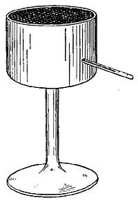 FIG. 89.&mdash;The energy of the sun can be measured in heat
units.