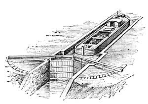 FIG. 156.&mdash;The lock gates must be strong in order to
withstand the great pressure of the water against them.