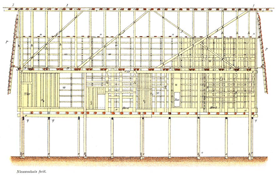 L&auml;ngsschnitt durch Kwing Irangs Haus.