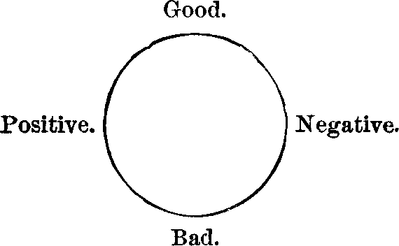 Illustration:
Fig. 69. 