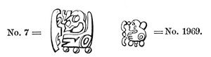 Fig. 51.&mdash;Synonomous hieroglyphs from Copan and
Palenque.