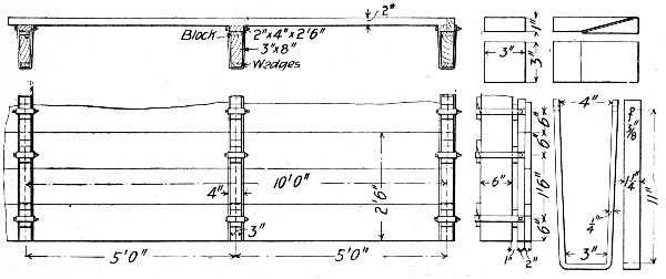 Fig. 100.&mdash;Forms for Retaining Wall Work, N. Y. C. & H.
R. R. R.