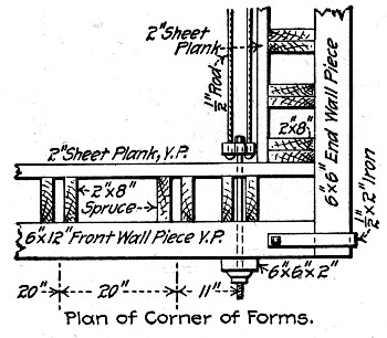 Fig. 111.&mdash;Corner Detail of Retaining Wall Forms, New
York Central Terminal Work.