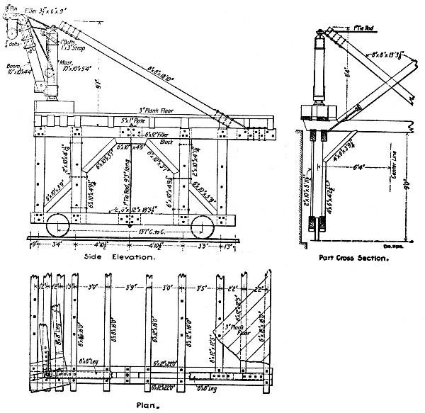 Fig. 127.&mdash;Traveling Derrick for Constructing Side and
Center Walls, Capitol Hill Tunnel.