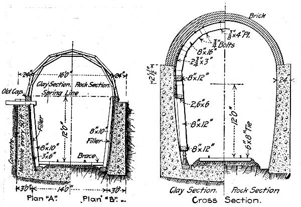 Fig. 136.&mdash;General Plan of Centers for Roof Arch, Hodges'
Pass Tunnel.