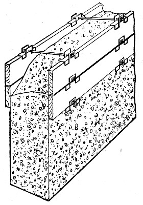 Fig. 205.&mdash;Sullivan's Plank Holders for Wall Forms.