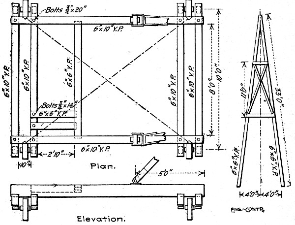 Fig. 231.&mdash;Derrick for Erecting Wall Column Forms Shown
by Fig. 230.