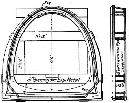 Fig. 255.&mdash;Bulkhead Form for Conduits, Philadelphia
Filter Plant.