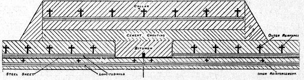 Fig. 270.&mdash;Bordenave Pipe for Swansea, England, Water
Works.