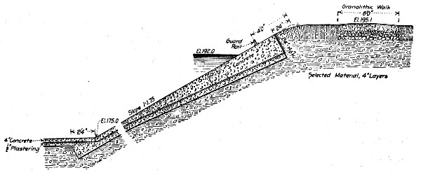 Fig. 285.&mdash;Section of Reservoir Lining, Quincy, Mass.