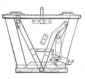 Fig. 29.&mdash;Stuebner Bucket for Depositing Concrete Under
Water (Closed Position).