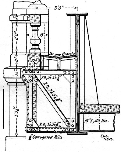 Fig. 298.&mdash;Concrete Facade for Plate Girder Bridge.