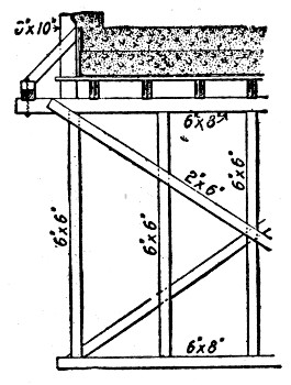 Fig. 301.&mdash;Method of Supporting Cornice Form Shown by
Fig. 300.