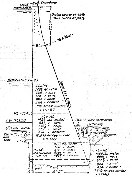 Fig. 36.&mdash;Cross-Section of Barossa Dam of Rubble
Concrete.