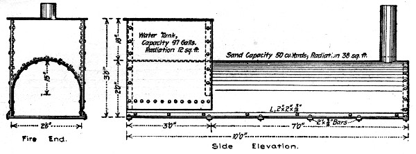 Fig. 40.&mdash;Portable Sand, Stone and Water Heater.