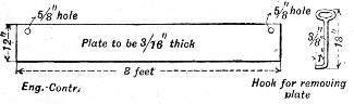 Fig. 45.&mdash;Form for Applying Cement Facing (Massachusetts
Highway Commission).