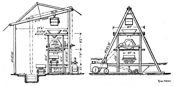 Fig. 72.&mdash;Concrete Mixing Plant for Lock Walls, Illinois
& Mississippi Canal.