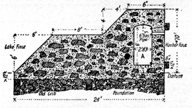 Fig. 77.&mdash;Cross Section of Marquette Breakwater.