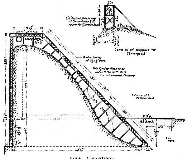 Fig. 90.&mdash;Steel Forms for McCall Ferry Dam.