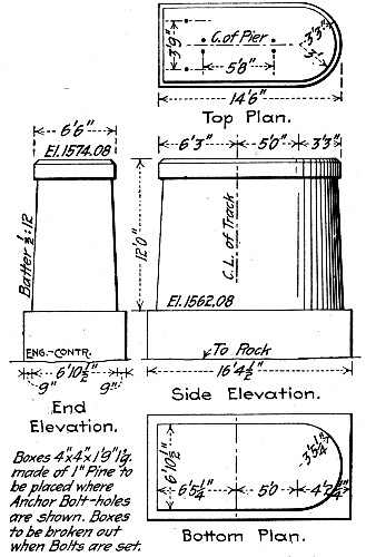 Fig. 96.&mdash;Details of Piers for K. C., M. & O. Ry.
Bridge.