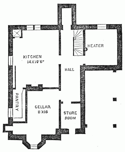 Fig. 35.&mdash;Basement Plan.