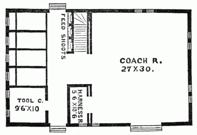 Fig. 68.&mdash;Plan.