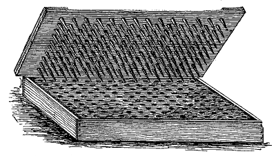 FIG. 18&mdash;SPOTTING-BOARD FOR USE ON FLAT (From W. G. Johnson)