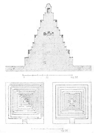Figs. 177-179.&mdash;Transverse section, plan, and horizontal
section of a square, double-ramped Chald&aelig;an Temple.