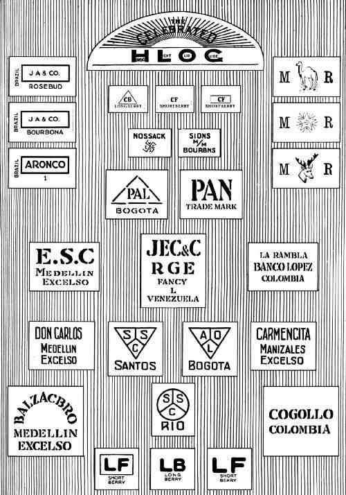 SOME WELL KNOWN GREEN-COFFEE MARKS