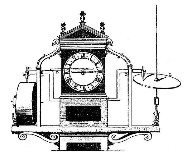 Figure 2.&mdash;A contemporary drawing of Wren's "weather clock." (Photo
courtesy Royal Society of London.)
