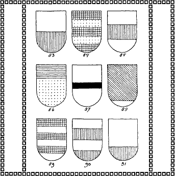 Figuren 83&ndash;91.