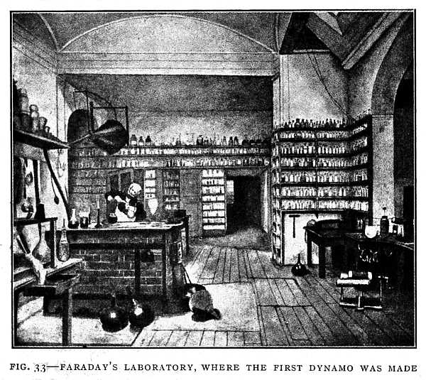 FIG. 33&ndash;FARADAY'S LABORATORY, WHERE THE FIRST DYNAMO WAS MADE