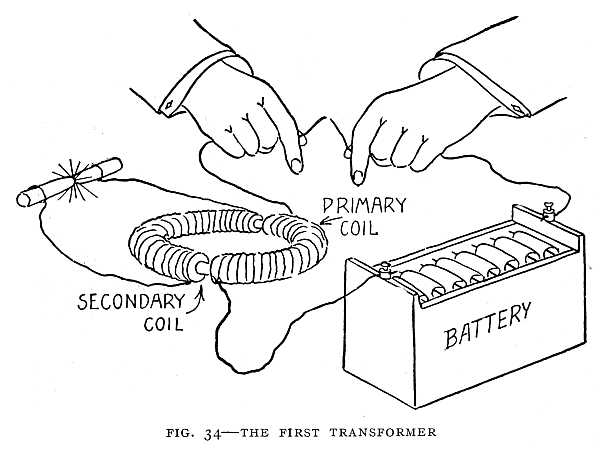 FIG. 34&ndash;THE FIRST TRANSFORMER