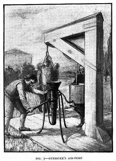 FIG. 5&ndash;GUERICKE'S AIR-PUMP