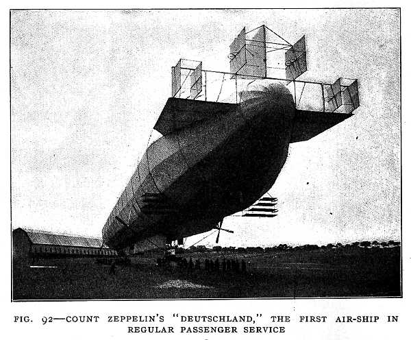 FIG. 92&ndash;COUNT ZEPPELIN'S "DEUTSCHLAND," THE FIRST AIR-SHIP IN REGULAR PASSENGER SERVICE