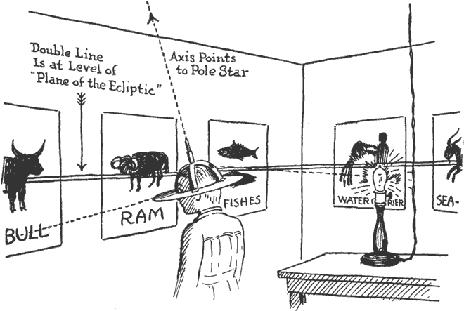 How Paul looked at &ldquo;night&rdquo; in Winter