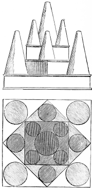 Fig. 249.&mdash;Restored Plan and Elevation of the Tomb of
Porsena.