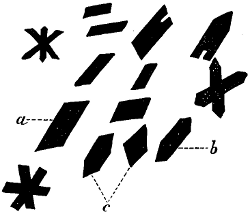 H&aelig;matin crystals