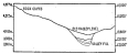 Fig. 183&mdash;Two-cycle slopes and alluvial fill between
Iluichihua and Chuquibambilla. The steep slopes on the inner valley
border are in many places vertical and rock cliffs are everywhere
abundant. Mature slopes have their greatest development here between
13,500 and 15,000 feet (4,110 to 4,570 m.). Steepest mature slopes run
from 15° to 21°. Least steep are the almost level spur summits. The
depths of the valley fill must be at least 300, and may possibly be 500
feet. The break between valley fill and steep slopes is most pronounced
where the river runs along the valley wall or undercuts it; least
pronounced where alluvial fans spread out from the head of some ravine.
It is a bowldery, stony fill almost everywhere terraced and cultivated.